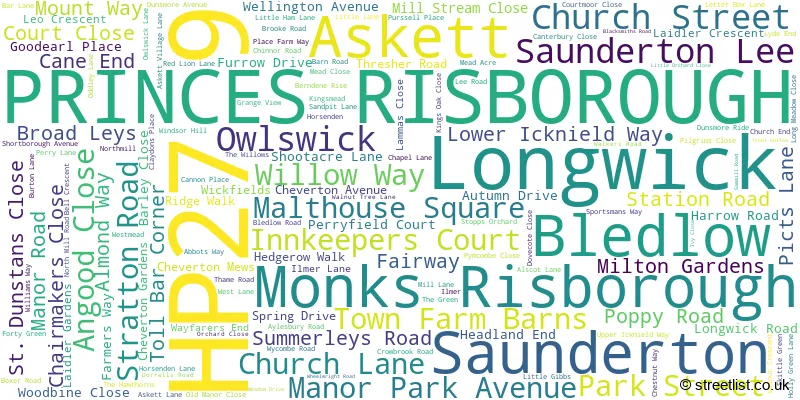 A word cloud for the HP27 9 postcode
